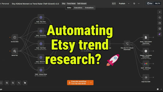 Etsy Trend Radar — n8n Automation Workflow
